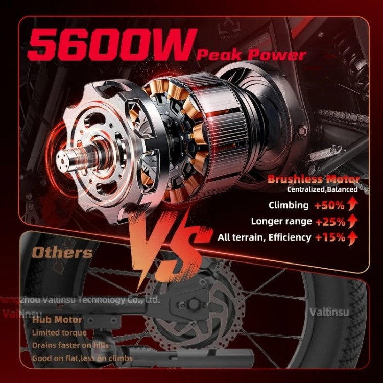 Valtinsu EM-5 PRO elektrinis motociklas off-road dirt bike Valtinsu EM-5 PRO elektrinis motociklas off-road dirt bike