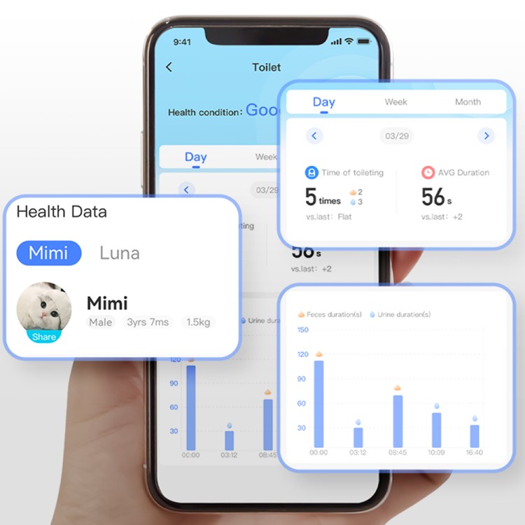CATLINK BayMax Lite savaime išsivalantis automatinis išmanus kačių tualetas su APP CATLINK BayMax Lite savaime išsivalantis automatinis išmanus kačių tualetas su APP